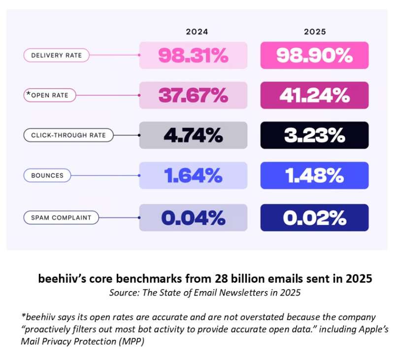 https://www.quantummedia.com/uploads/beehiiv_illus%2C_7.30%2C_26_.jpg